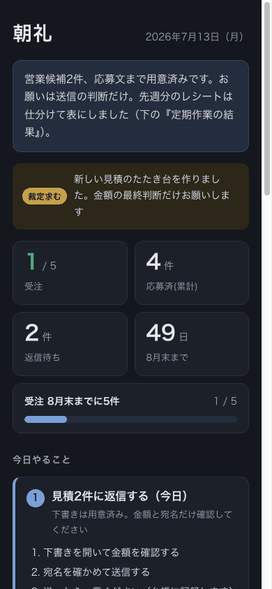 asa-lineの朝礼ページ。要約、受注・応募の数、今日やることが一画面に並ぶ(デモデータ)